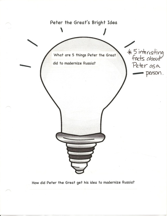 Abs Russia Light Bulb Act